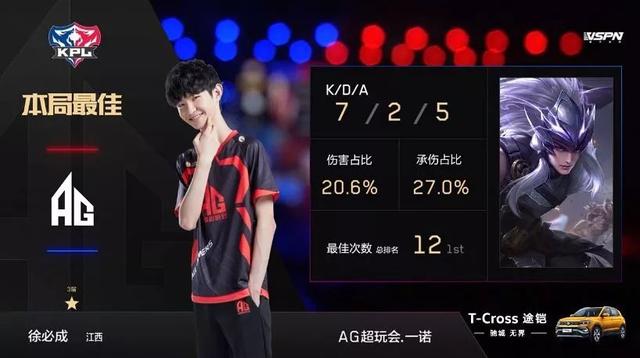 B8 晋级 PGL Masters 布加勒斯特 2025 季后赛，而 Fnatic 退出了比赛