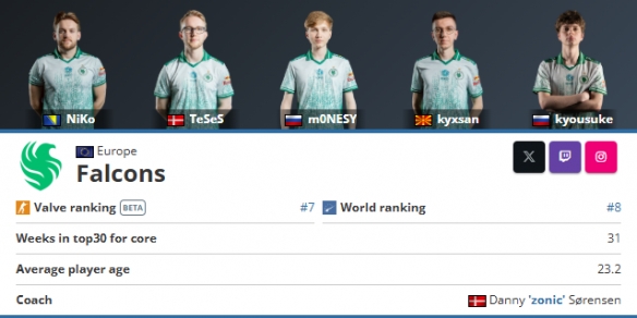 Photic赛后群访：我们队伍一直以来打架能力都不强